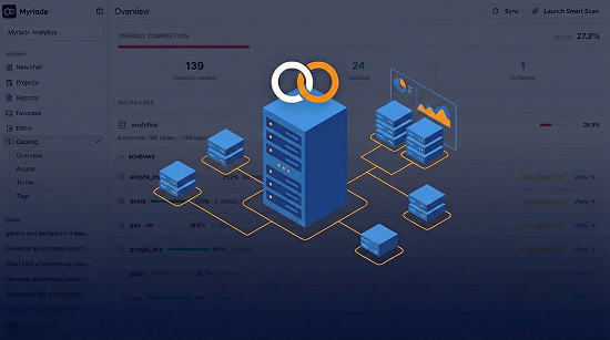 Myriade Smart Catalogue